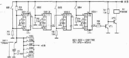 ����������� ������� �����