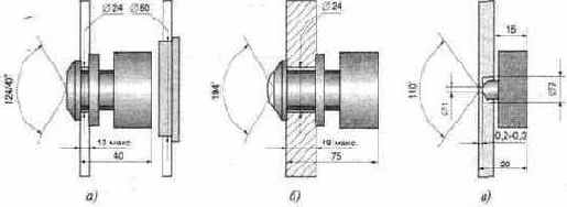 ������������� ������� ������