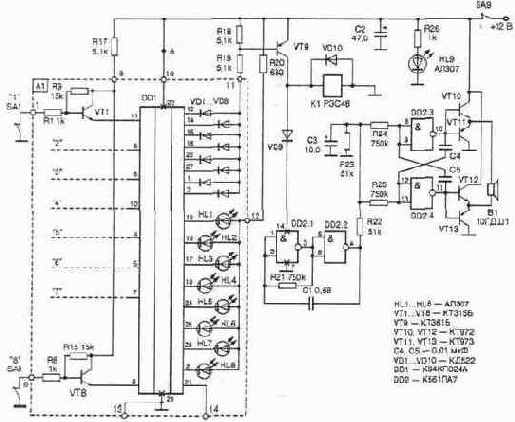 �������� ���������� �� ��������� ��������