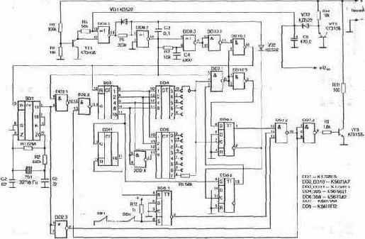 �������������� �������� �������