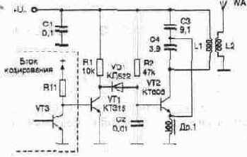 �������������� �������� �������