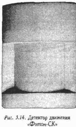 ��������� �������� �������