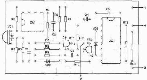 ������� �������� ������������ �� �� �����