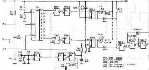 ������� �������� ������������ �� �� �����