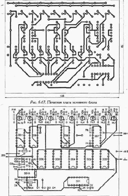 ������� �������� ������������ �� �� �����