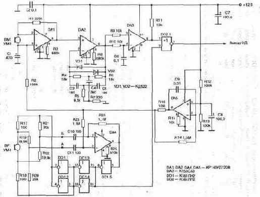 �������������� ������ ������� �������� ������������