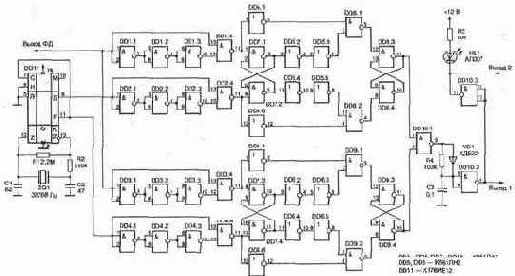 �������������� ������ ������� �������� ������������