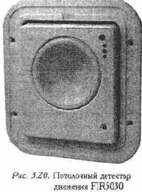 ���������� �������� FIR