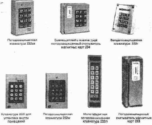 ������� ����������� ������� ����� International Electronics Inc