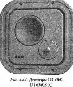 ��������� �������� ����� Dual Tec