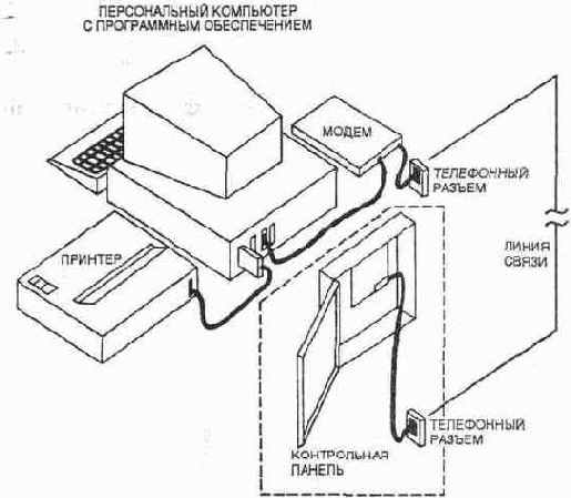 �������� ������� ����� �&� Systems, Inc