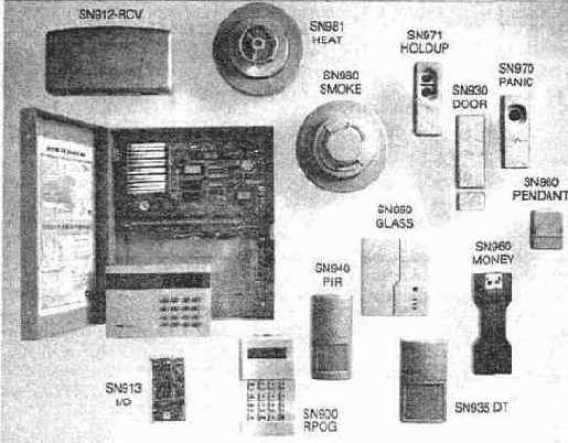 ������������ ������� ������������ Spread Net