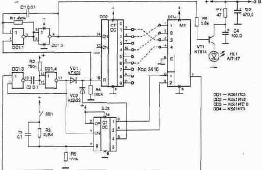 ������������ ����������� ����� �� �����������