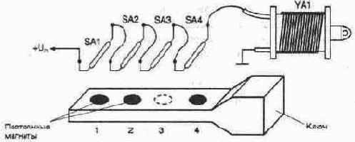 ����� � ��������� ������