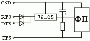 ��-�������� ��� ����������