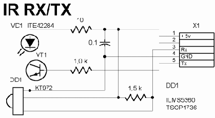 ��-������-���������� ��� ����������