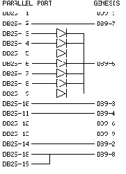 ����� ����� ��������