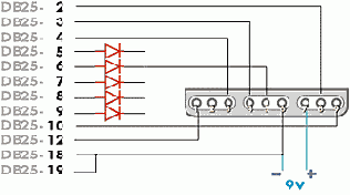 ����� ����� ��������