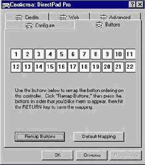 ����� ����� ��������