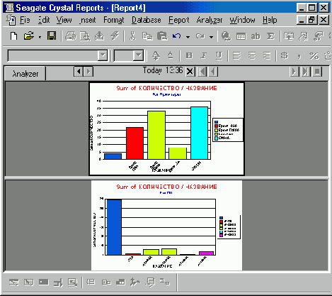 Seagate Crystal Reports дает возможность