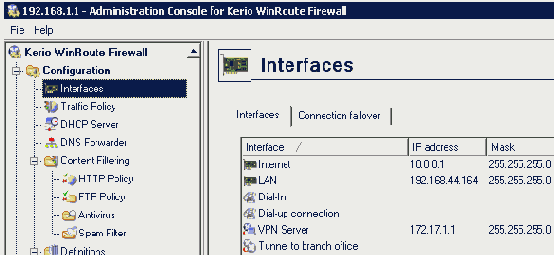 ���������� ���� �����������������