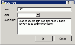 ����������� ������