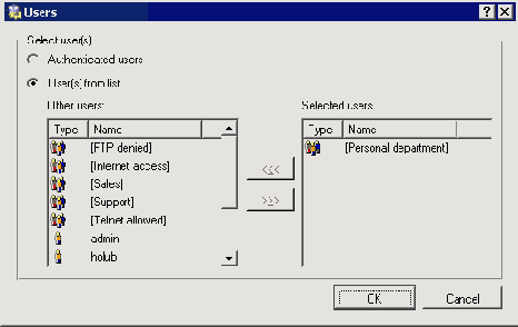 ����������� ������