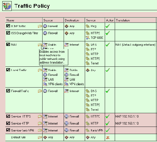 ����������� ������