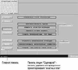 Общие сведения о системе FreeStyle Router Интерфейс пользователя