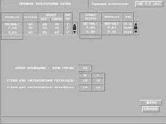 Описание контактной площадки типа «сосиска»