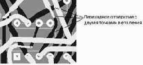 ����� ������ ����������� �����