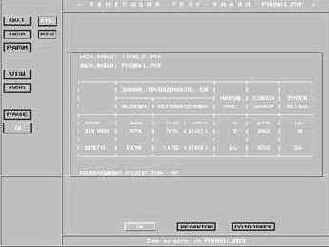 Результаты трассировки