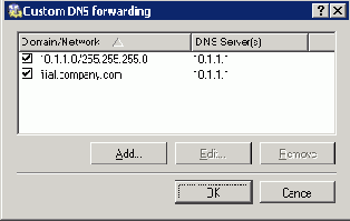 ��������� ��������� �����