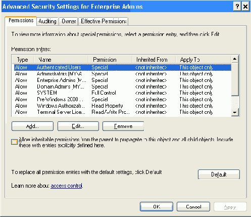 ��� ������ ���� ��������������