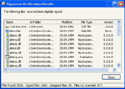 ���� Signature Verification Results