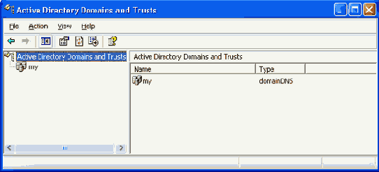 �������� Active Directory Domains and Trusts