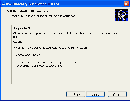 ��������� ������������ ������ DNS ���������� �������