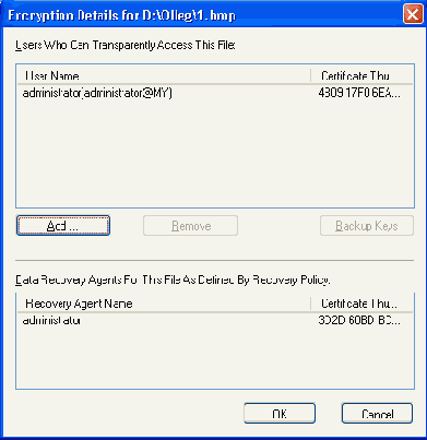 � ���� ���� ����������� ��� ������������