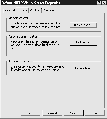 Контроль доступа