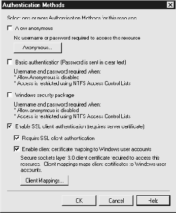 Контроль доступа