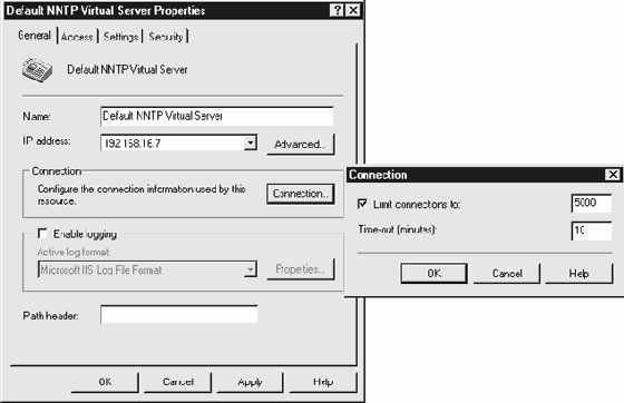 Обеспечение безопасности NNTP-сайта