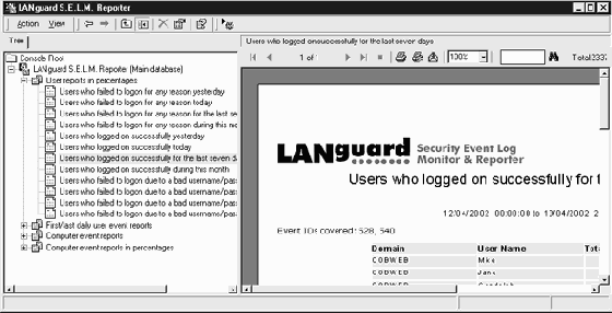 Рекомендуемые продукты