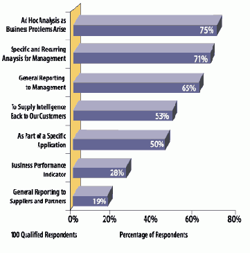 �������� ������