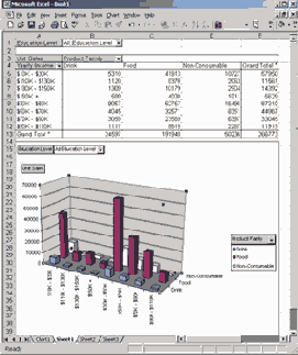 ���������� Microsoft Office