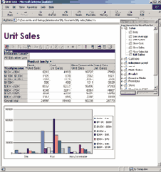 ���������� Microsoft Office