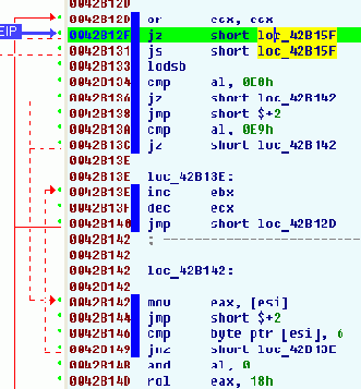 ���, ������������ ������������