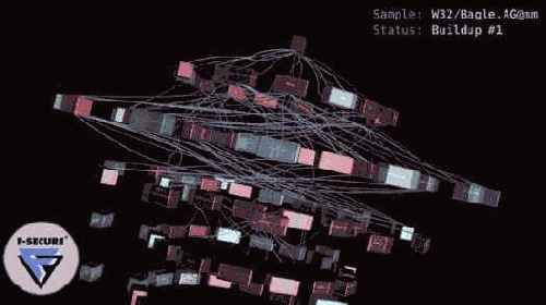 �������� ����� ������ IDA Pro 5.x