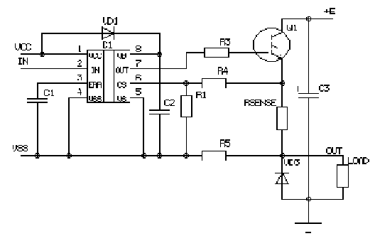 ������� ���������� �����������