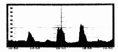 ���������������� � �������� ����������.