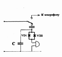 ������ � �������� ������ ���������� �����.